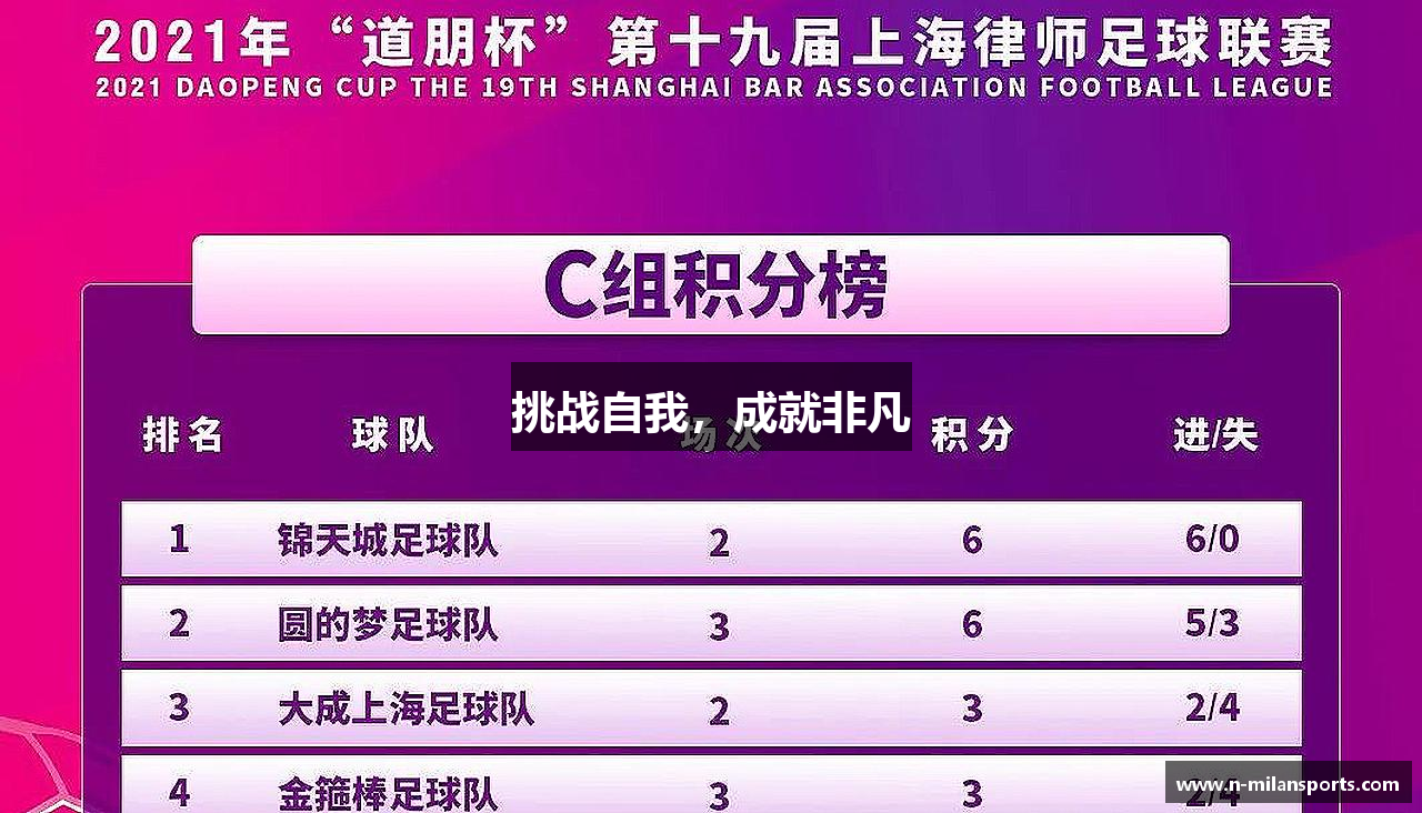 挑战自我，成就非凡